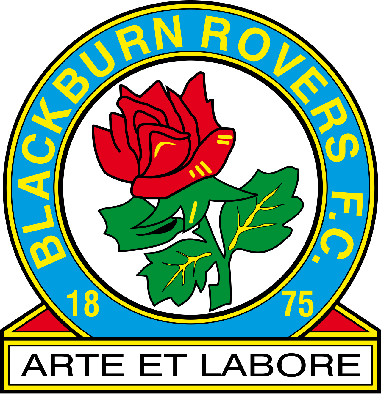 Blackburn Rovers FC History 2526
